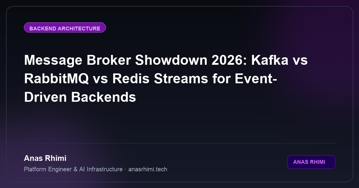 Message Broker Showdown 2026: Kafka vs RabbitMQ vs Redis Streams for Event-Driven Backends