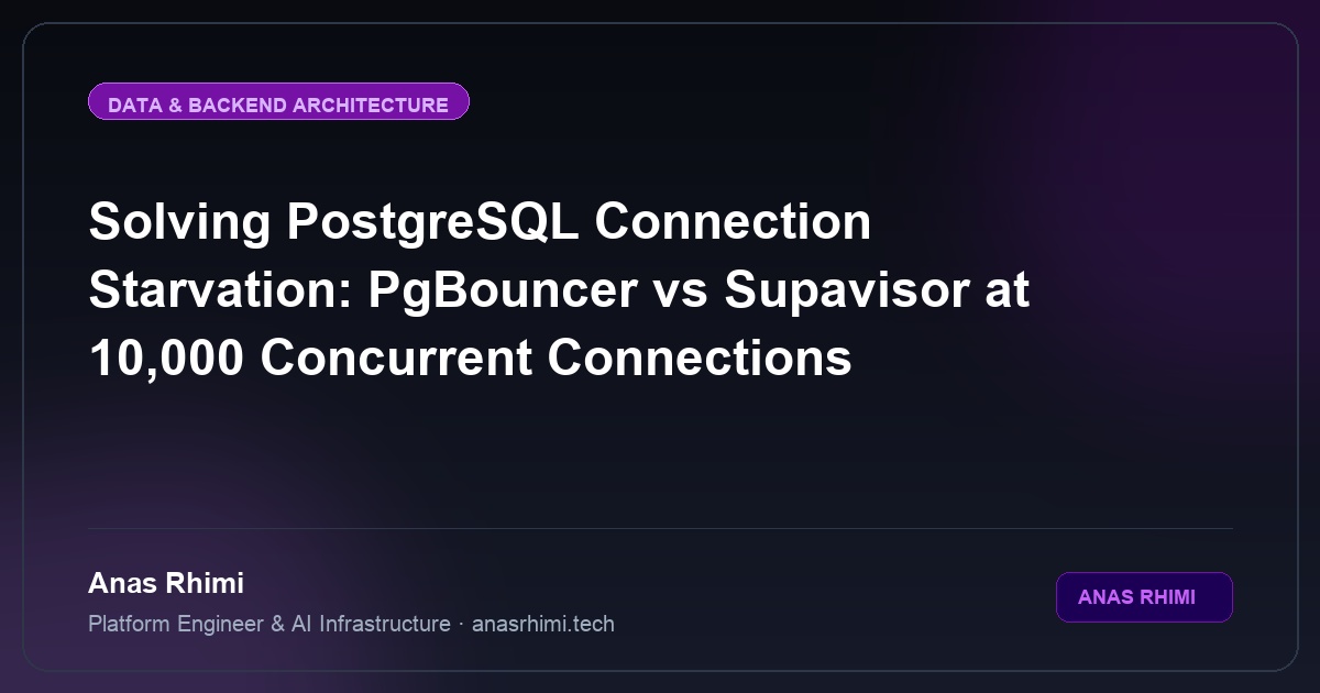 Solving PostgreSQL Connection Starvation: PgBouncer vs Supavisor at 10,000 Concurrent Connections