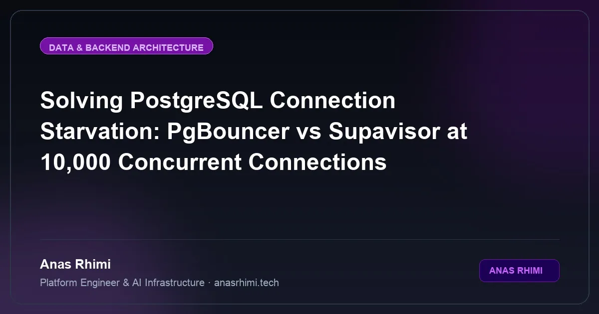 Solving PostgreSQL Connection Starvation: PgBouncer vs Supavisor at 10,000 Concurrent Connections